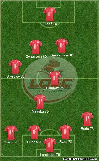 LOSC Lille Métropole Formation 2011