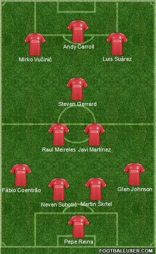 Liverpool Formation 2011