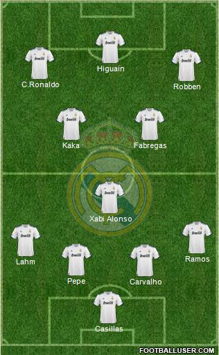 Real Madrid C.F. Formation 2011