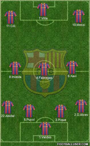 F.C. Barcelona Formation 2011
