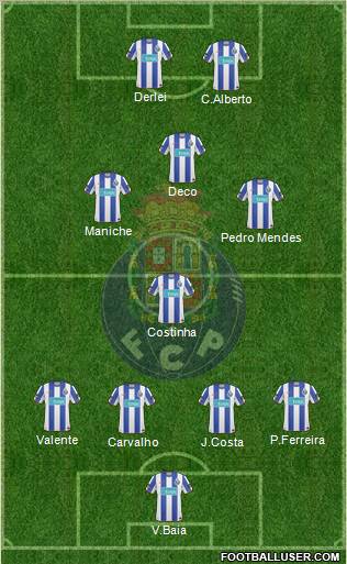 Futebol Clube do Porto - SAD Formation 2011
