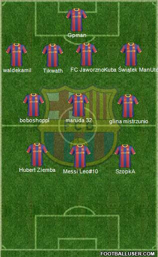 F.C. Barcelona Formation 2011