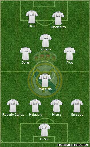 Real Madrid C.F. Formation 2011