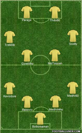 Football Manager Team Formation 2011