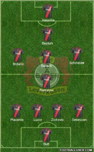 Bayer 04 Leverkusen Formation 2011