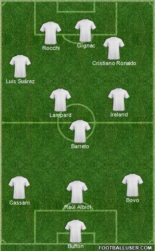 Dream Team Formation 2011