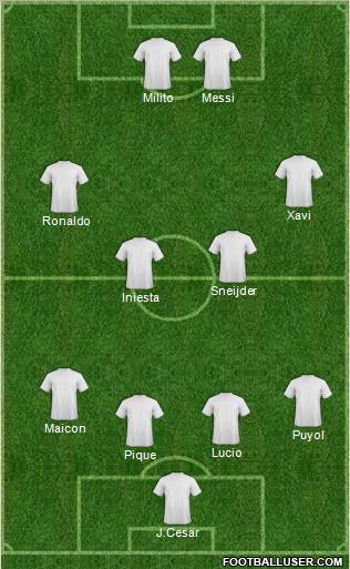 Champions League Team Formation 2011