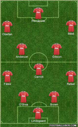 Manchester United Formation 2011