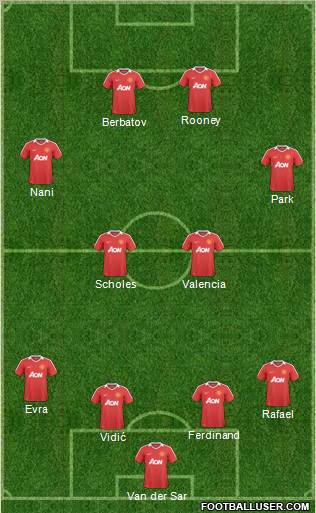 Manchester United Formation 2011