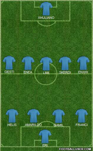 KF Ulpiana 4-5-1 football formation