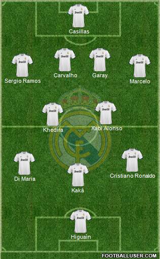 Real Madrid C.F. Formation 2011