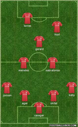 Liverpool Formation 2011