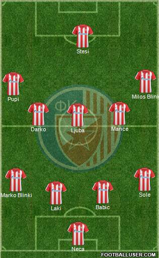 FC Red Star Belgrade Formation 2011