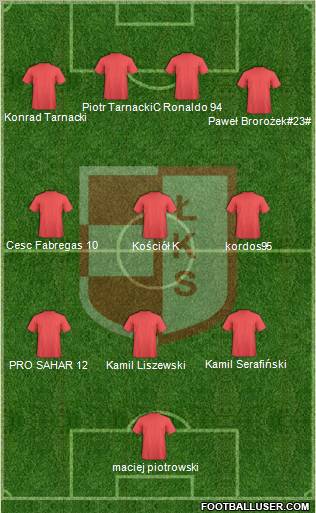 LKS Lomza Formation 2011