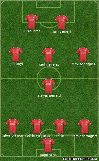 Liverpool Formation 2011