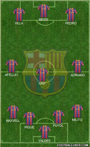 F.C. Barcelona Formation 2011