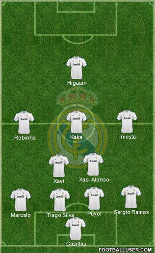 Real Madrid C.F. Formation 2011