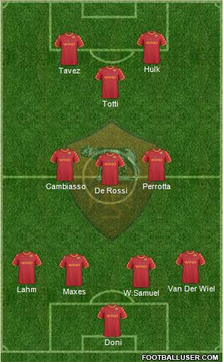 AS Roma Formation 2011