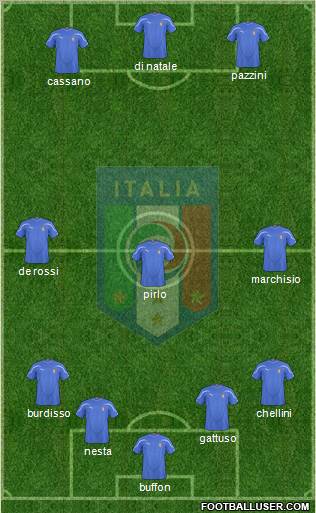 Italy Formation 2011