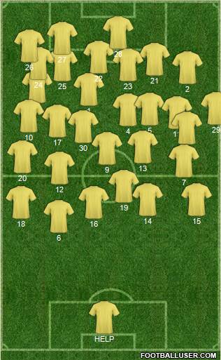 Dream Team Formation 2011