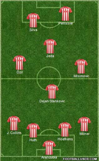 Stoke City football formation