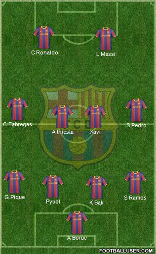 F.C. Barcelona Formation 2011