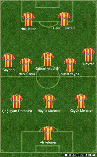 Göztepe A.S. Formation 2011