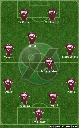 Hannover 96 Formation 2011