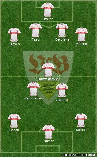 VfB Stuttgart Formation 2011