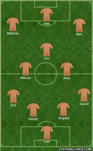 Dream Team Formation 2011