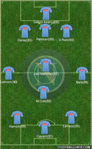 Napoli Formation 2011