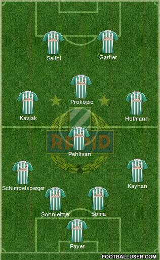 SK Rapid Wien football formation