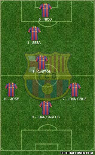F.C. Barcelona Formation 2011
