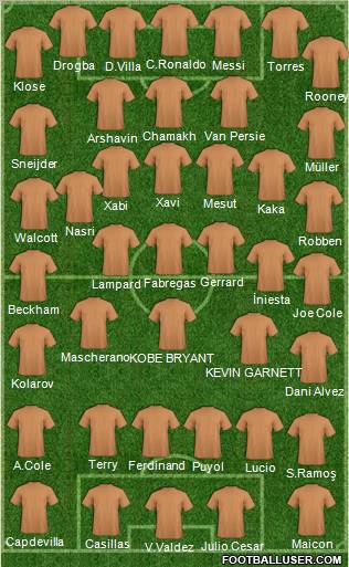 World Cup 2010 Team Formation 2011