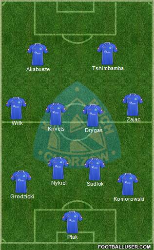 Ruch Chorzow Formation 2011