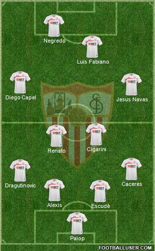 Sevilla F.C., S.A.D. Formation 2011