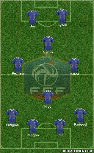 France Formation 2011