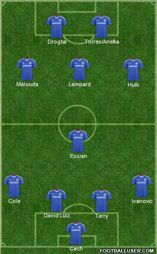 Chelsea Formation 2011
