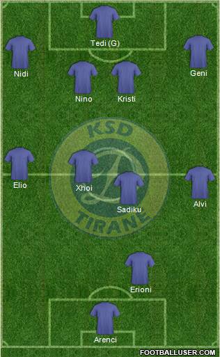 KS Dinamo Tirana Formation 2011
