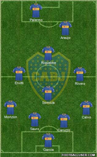 Boca Juniors Formation 2011