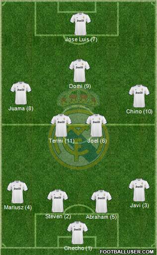 Real Madrid C.F. Formation 2011