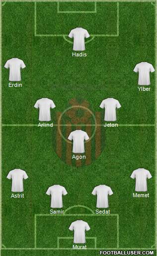 KF Shkendija HB 79 Tetovo Formation 2011