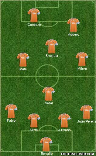 Houston Dynamo Formation 2011