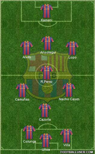 F.C. Barcelona Formation 2011