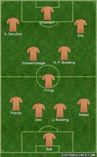 Pro Evolution Soccer Team Formation 2011