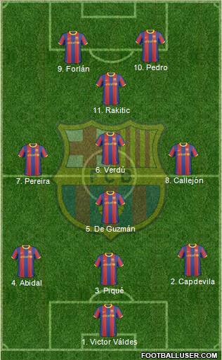 F.C. Barcelona Formation 2011