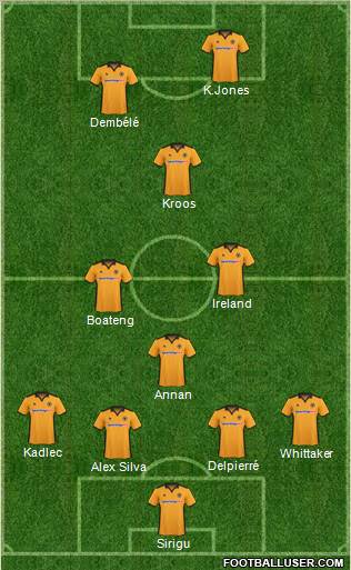Wolverhampton Wanderers Formation 2011