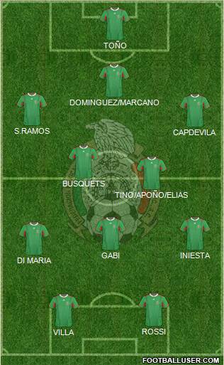 Mexico Formation 2011