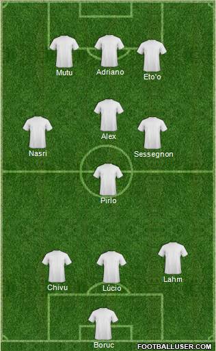 Dream Team Formation 2011