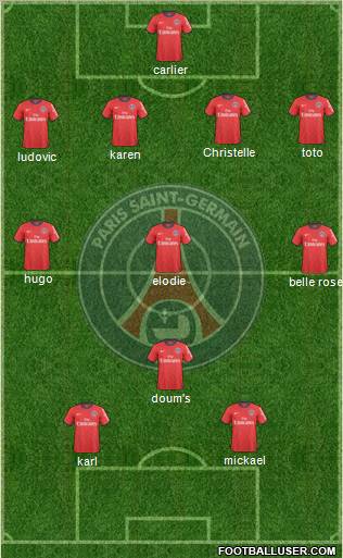 Paris Saint-Germain Formation 2011
